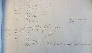 REGISTER OF HENRY P. HUSTED'S WATERFRONT IMPORTS WAREHOUSE, NEW YORK CITY, SEPTEMBER 1854 - APRIL...