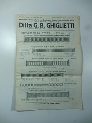 G. B. Ghiglietti. Forniture ed utensilerie per orologiai, orefici, meccanici. Cat. n. 47. Maggio ...