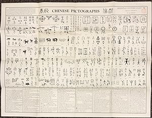 Chinese pictographs [folded wall chart]