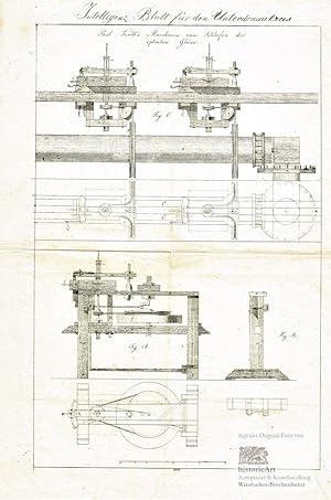 Paul Kalb's Maschinen zum Schleifen der optischen Gläser. Große Lithographie 1830