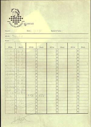 1st International Tal Memorial Chess tournament Riga 1995 Vassily Ivanchuk v Jan Timman (Score Sh...