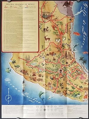 The Highway Map of Mexico.