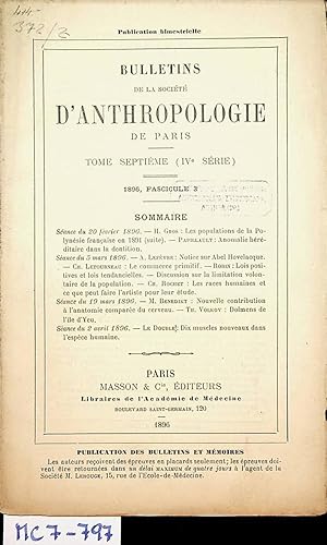 Bulletins de la Societe d'anthropologie de Paris, 1896. Tome VII (IV serie.) Fasc. 3