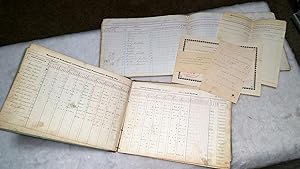 Teacher's Registers for District 24, Coffey County, Kansas for the Years 1876 to 1891 (Two Volumes)