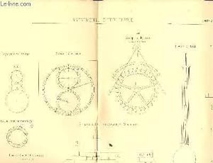 Instruments d'Horlogerie : Horloge Astronomique, Cadrans à 5 centres, Chronomètre . Une planche i...