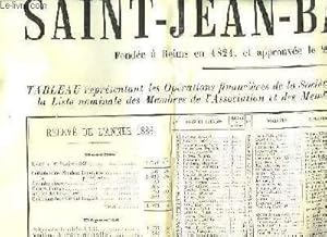 1 affiche de la Société de Secours Mutuels dite de Saint-Jean-Baptiste. Tableau représentant les ...