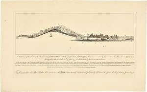 A N.b.E. VIEW OF THE FORT ON THE WESTERN END OF SULIVANS ISLAND WITH THE DISPOSITION OF HIS MAJES...