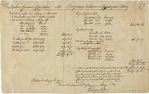 [MANUSCRIPT BILL, SIGNED BY DECLARATION OF INDEPENDENCE SIGNER, WILLIAM ELLERY, DETAILING THE SUM...
