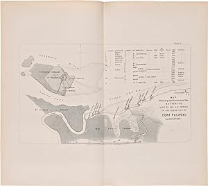 HISTORICAL SKETCH OF THE CHATHAM ARTILLERY DURING THE CONFEDERATE STRUGGLE FOR INDEPENDENCE