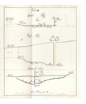 Manuscript on paper on mine surveying, with 12 large & fine folding manuscript plates, heightened...