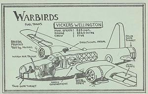 Vickers Wellington Military War Aircraft Plane Radio Limited Edn 100 Postcard