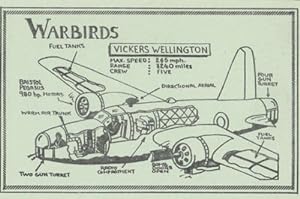 Vickers Wellington WW2 Military Bomber Plane Limited Edition Postcard