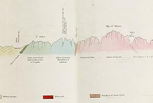 Report of the First and Second Meetings of the British Association for the Advancement of Science...