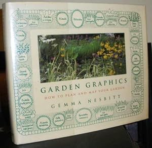 Garden graphics: How to plan and map your garden