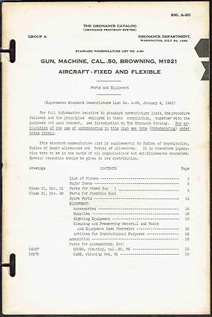 SNL A-20, P. & E. of GUN MACHINE, CAL.50, BROWNING, M1921, AIRCRAFT - BASIC (SEE DESCRIPTION)