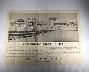 Oil Industry, information on early investment. 23 Printed material (Journals, Newspapers, Letterh...