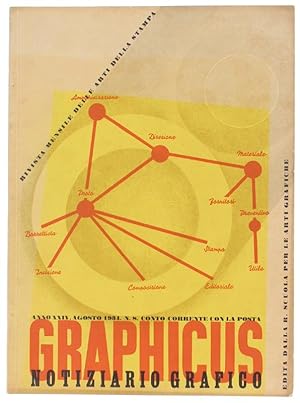 GRAPHICUS n.8 - Agosto 1934.: