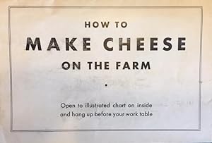 HOW TO MAKE CHEESE ON THE FARM