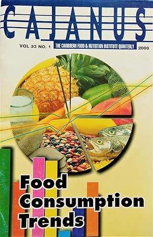 Cajanus: The Caribbean Food & Nutrition Institute Quarterly, 2000: Food Consumption Trends