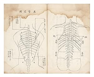 Manuscript on paper, entitled on label of upper cover, repeated on first leaf: "Kagawa kyuten zuk...