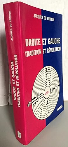 Droite et Gauche ; Tradition et Révolution (Dextres)