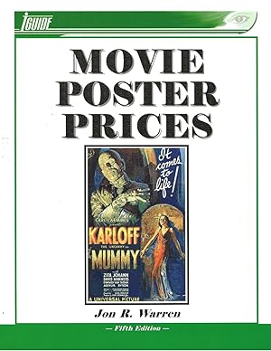 Movie Poster Prices