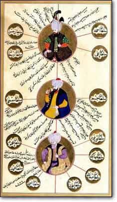 Silsile-nâme [= Genealogical tree of the Ottoman Dynasty]. Introduction by Nurettin Yardimci. Tra...