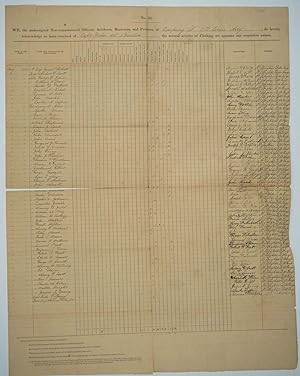 Civil War regimental clothing issue with 56 signatures, Company I, Connecticut Artillery