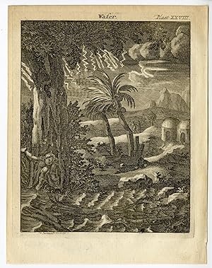 CENTRAL AMERICA-NATIVES-INDIANS-THUNDERSTORM Jan LAMSVELT after DAMPIER, 1771