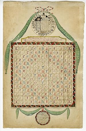 Original Drawing-PERPETUAL CALENDAR-Pauline Hendrina Baarspul-1798