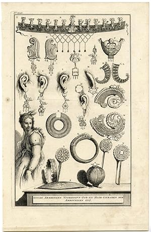 AMBONESE-JEWELLERY-GOLDEN-INDONESIA After VALENTIJN-VOC, 1724