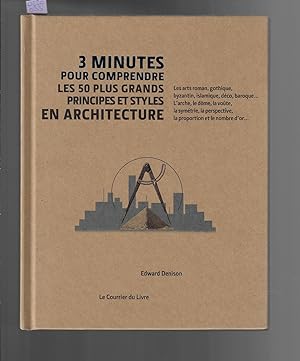 3 minutes pour comprendre les 50 plus grands principes et styles en architecture