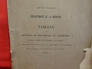 Empire Français-Département de la Meurthe-Tableau des distances en myriamètres et kilomètres de c...