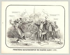 Practical Illustration of the Fugitive Slave Law