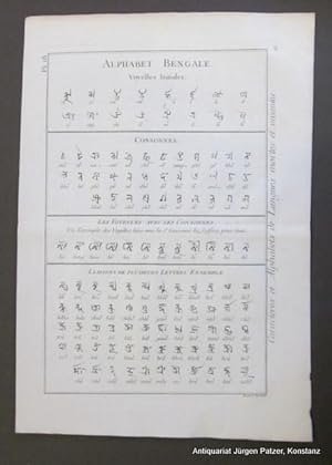 20 (von 25) doppelbattgroßen von Robert Bénard gestochenen Kupfertafeln aus "Encyclopédie méthodi...