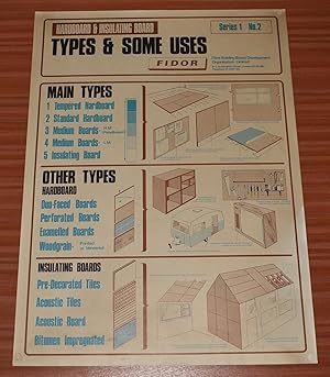 ORIGINAL POSTER. Hardboard & Insulating Board, Types & Some Uses, Series 1 No. 2