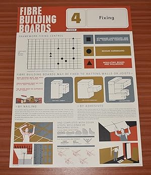 ORIGINAL POSTER. Fibre Building Boards. 4 - Fixing