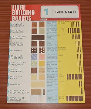 ORIGINAL POSTER. Fibre Building Boards. 1 - Types & Sizes