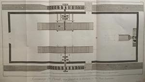 Laminage de Plomb" (Bleigießerei mit zwei Walzen).