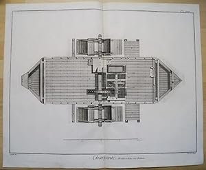 Charpente", (Taf.) XXXII: Moulin a eau sur bateaux (Darstellung einer Wassermühle auf einem Boot).