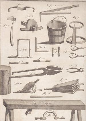 Boisselier", Bd. II, Taf. II: Werkzeuge zur Herstellung von Fässern und anderen kleineren Holzgeg...