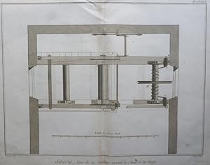 Soierie" (Maschine zum Aufrollen des Seidenstoffes auf Walzen / Bäumen - von vorne u. von der Sei...