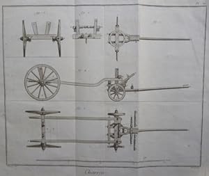 Charron". Holzwagen auf 4 Rädern, 3 gr. Abb. auf 1 Blatt (versch. Ansichten detailliert).