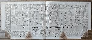 Carte Généalogique de la suite des EMPEREURS d'ORIENT, de TREBISONDE, d'ANDRINOPLE et OTTOMANS