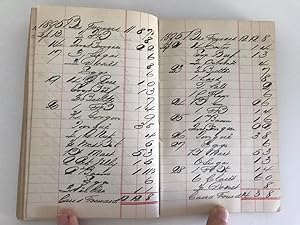 MANUSCRIPT. NINETEENTH CENTURY GROCER s ACCOUNT BOOK ~ Account of J. Wilmshurst, Esq., with Mr J ...