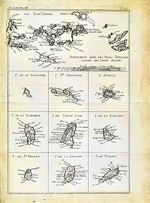 [Map of] Supplément pour les Isles Antilles: Extrait des Cartes Angloises [Carte de] [Supplement ...