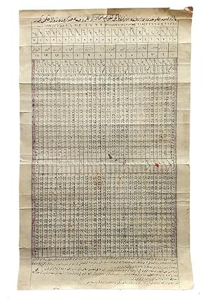 [MANUSCRIPT NEW OTTOMAN CALENDAR and RUZNAMA] Yeni takvim-i Osmânî: Cülûs-i ma'den me'nûs-i hazre...