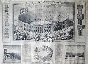 Anfiteatro detto l'Arena di Verona