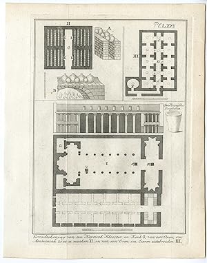 Antique Print-EGYPT-COPTIC MONASTERY-KILN-EGGS HATCHING-Pococke-1776