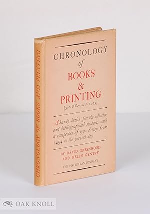 CHRONOLOGY OF BOOKS & PRINTING